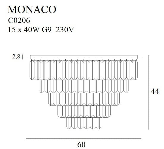 Monaco